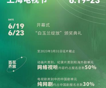 第28届上海电视节6月19日开幕，网络视听内容加入“神仙打架”